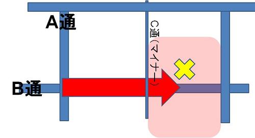 kyotoStreet06